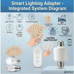Wireless Remote Control B22 to E27 Conversion Lamp Holder AC 220V with Remote